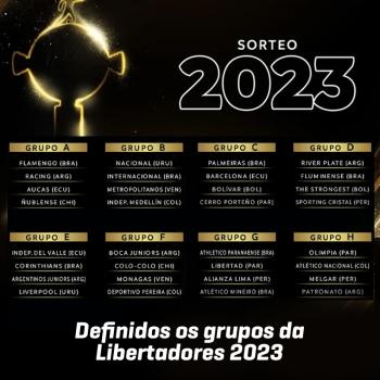 Definidos os oito grupos da Libertadores 2023